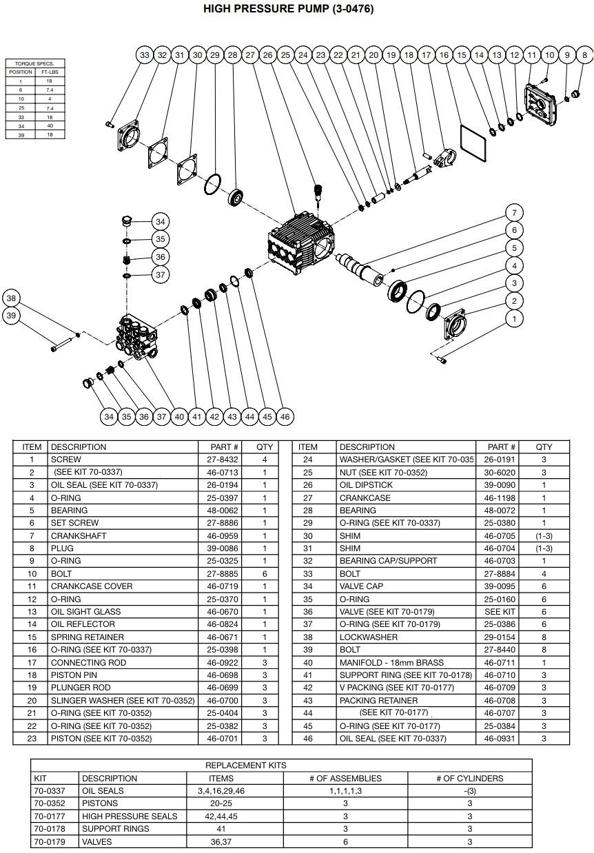 MITM pump 3-0476 replacement parts and breakdown